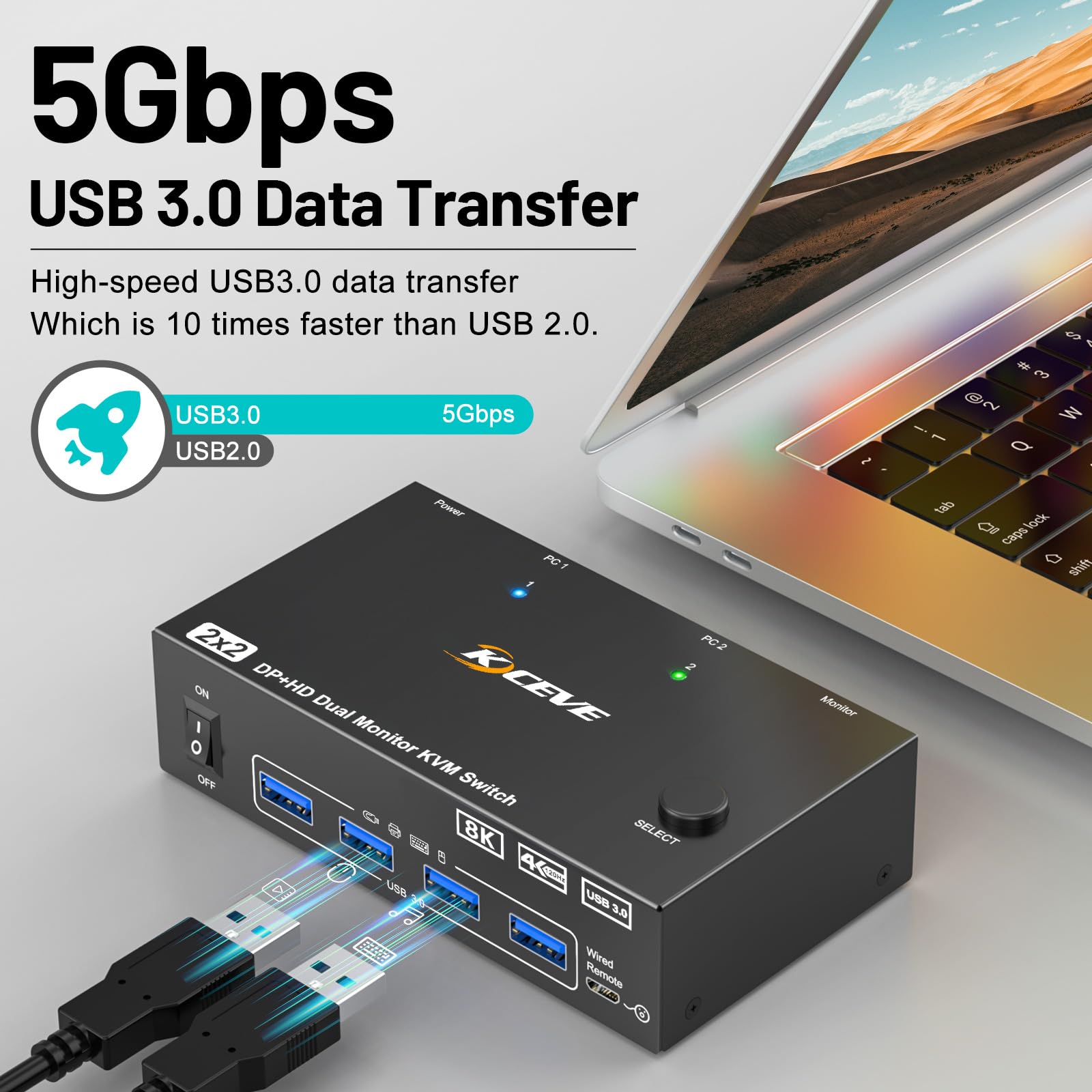 맞춤형 4K 144Hz KVM 스위치 2개 모니터 2대 - Hdmi Kvm Switch 4 Port Dual Monitor 리뷰 및 가격