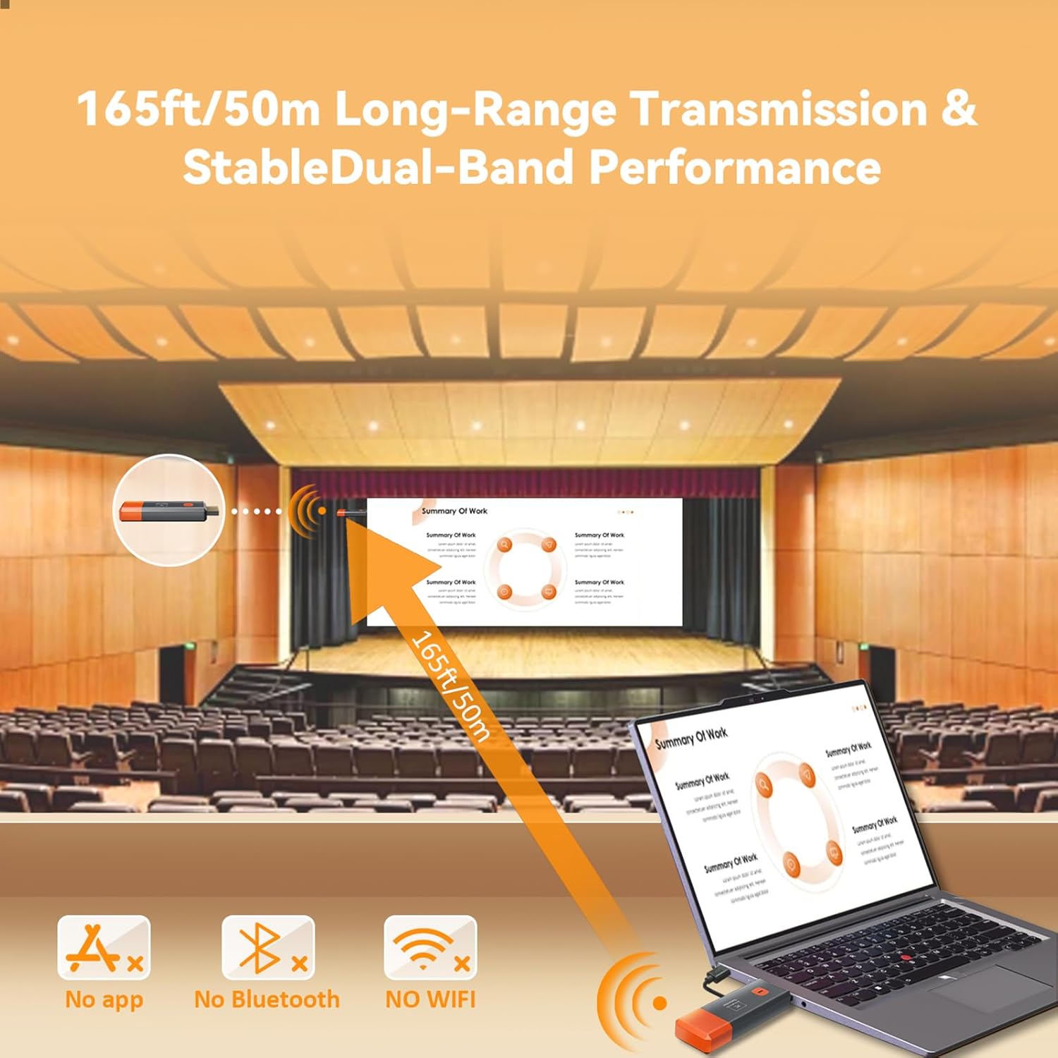 50M 1080P 무선 비디오 오디오 HDMI 호환 송 - Wireless Hdmi Receiver For Projector 리뷰 및 가격