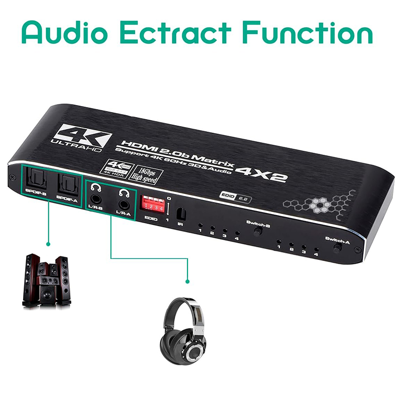 4K HDMI 매트릭스 스위치 4x2 4K@60Hz H - Hdmi Splitter 1 In 4 Out 4K 60Hz 리뷰 및 가격