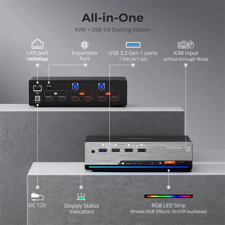 TESmart HDMI 2.1 듀얼 4K144Hz KV - Hdmi Kvm Switch 4 Port Dual Monitor 리뷰 및 가격