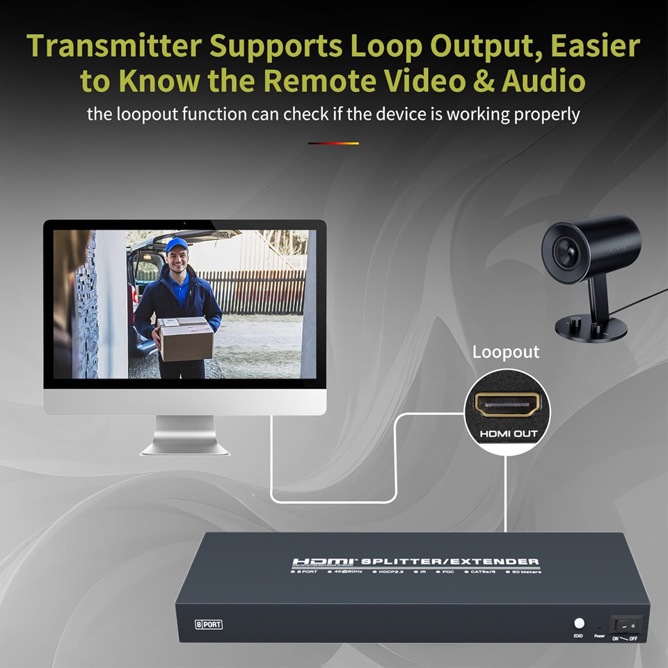Navceker 4K 60Hz HDMI 연장 분배기 1 - Hdmi Splitter 1 In 4 Out 4K 60Hz 리뷰 및 가격