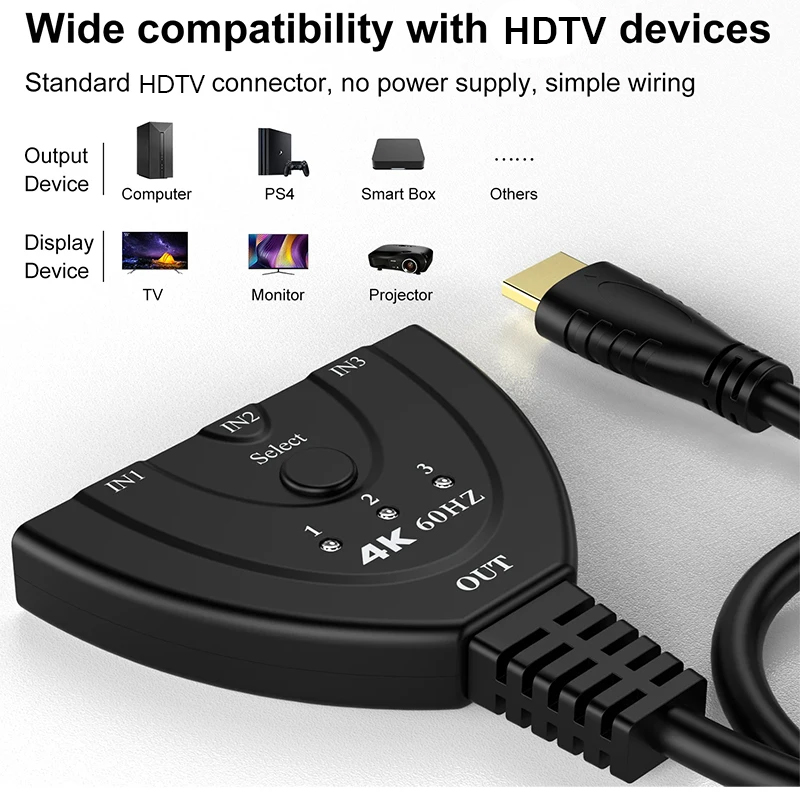 4K 60Hz 3D 미니 3포트 HD 스위처 4K@30 - Hdmi Splitter 1 In 4 Out 4K 60Hz 리뷰 및 가격