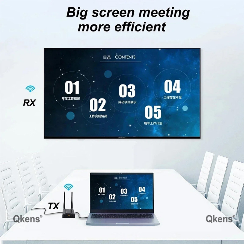 400M HDMI 무선 익스텐더 송신기 및 수신기, D - Wireless Video Transmitter For Camera Dslr 리뷰 및 가격
