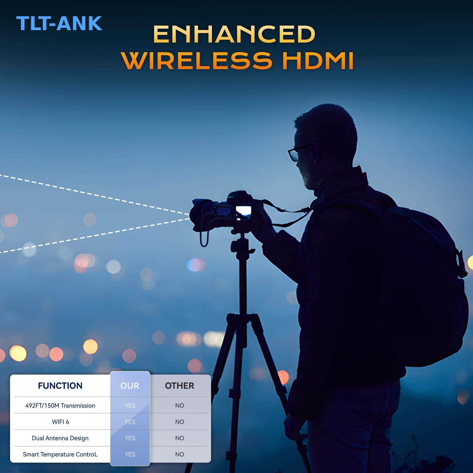 무선 HDMI 송수신기 500FT/150M, 4K 디코 - Wireless Hdmi Transmitter And Receiver 4K 리뷰 및 가격