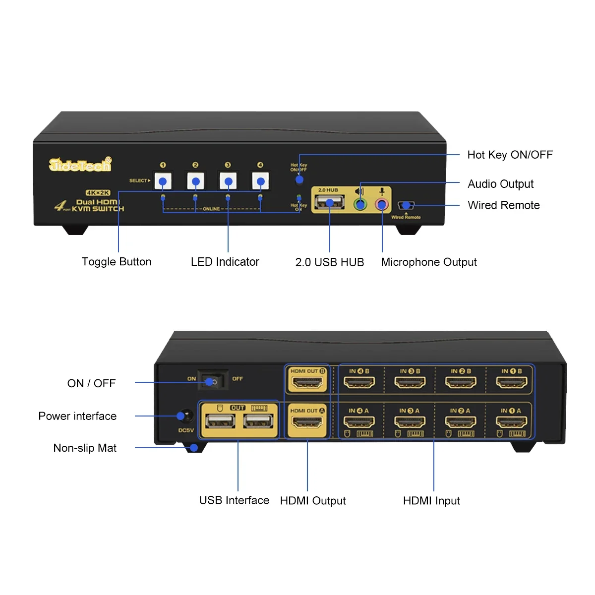 재고 있음 JideTech 4포트 듀얼 모니터 HDMI - Hdmi Kvm Switch 4 Port Dual Monitor 리뷰 및 가격