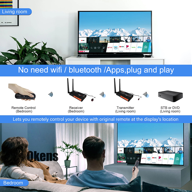 무선 HDMI 오디오 비디오 송수신기 820FT 디스플 - Wireless Video Transmitter For Camera Dslr 리뷰 및 가격