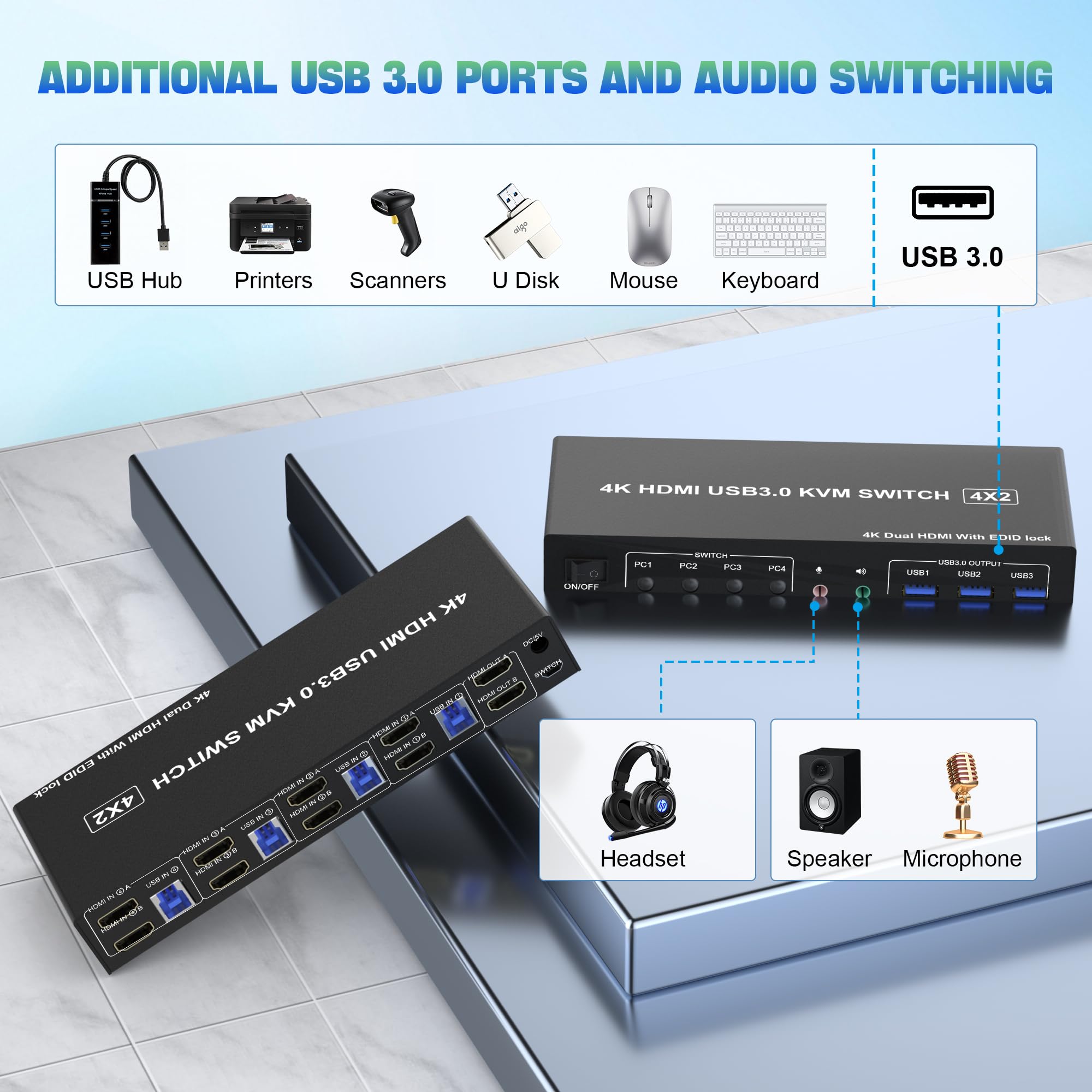 4입력 2출력 HDMI 듀얼 모니터 KVM 스위치, E - Hdmi Kvm Switch 4 Port Dual Monitor 리뷰 및 가격